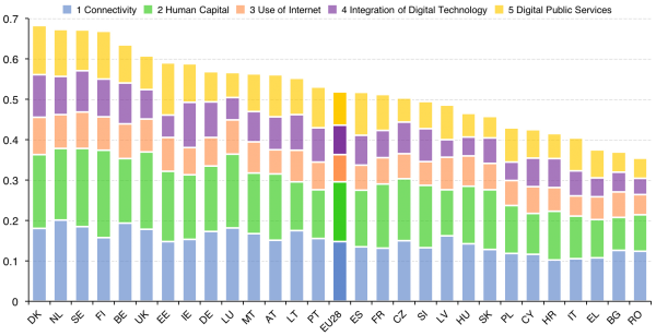 20160212-main-ranking