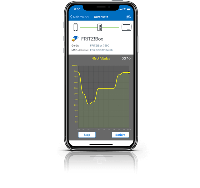 La app FRITZ!App WLAN