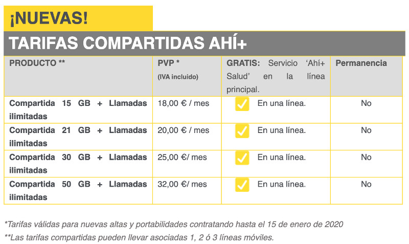 Cuadro explicativo con las nuevas tarifas que se incorporan al catálogo de Ahí+