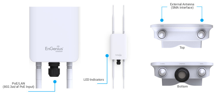 El nuevo punto de acceso Wi-Fi 6 EnGenius EWS850AP. Router WiFi