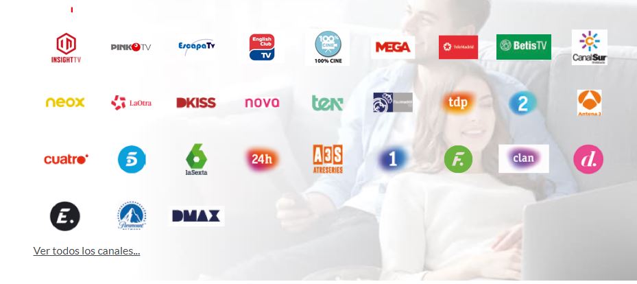 lista de canales de ahi Más televisión 